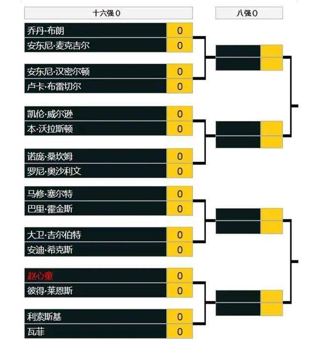 曼联的锋线球员在曼联3-2战胜阿斯顿维拉的比赛中拿出了应有的表现，他们在那场比赛中的表现让人印象深刻。